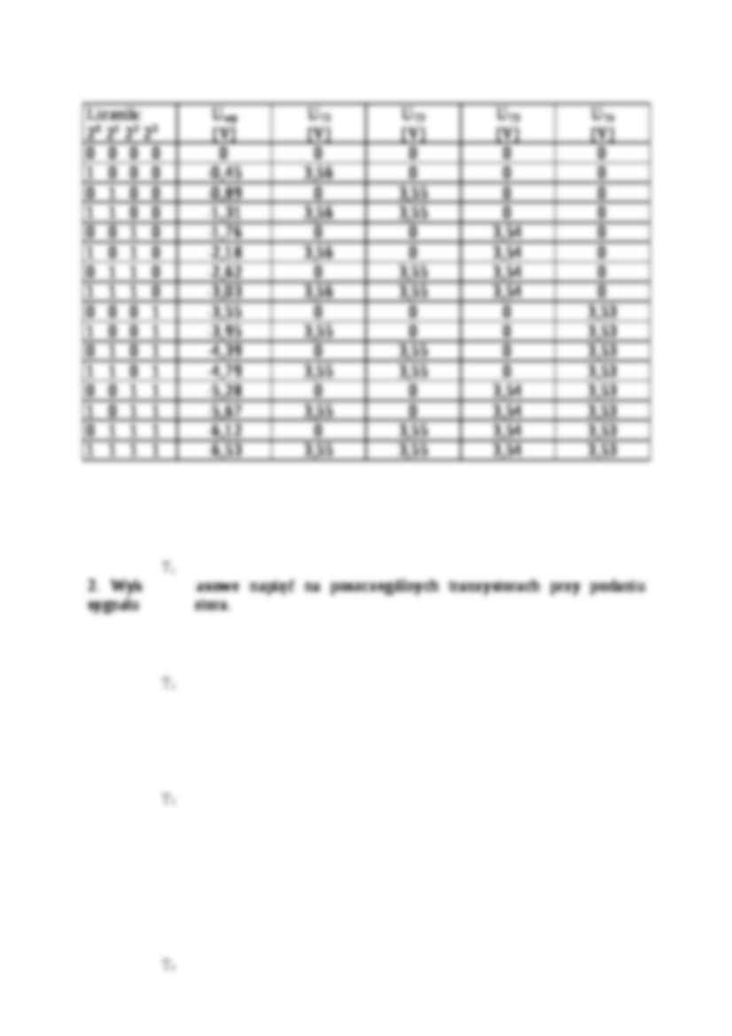 Badanie przetwornika cyfrowo-analogowego - strona 2