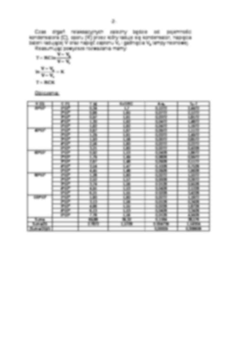 Drgania relaksacyjne - omówienie zagadnienia - strona 2