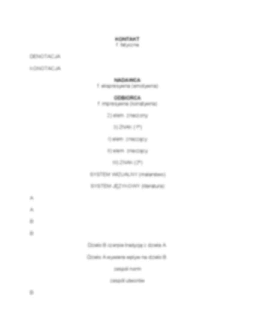 Style odbioru - omówienie zagadnień - strona 2