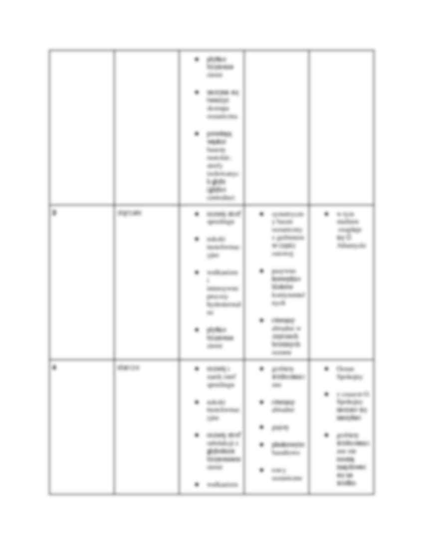 Stadia ewolucji oceanicznych - wykład - strona 3