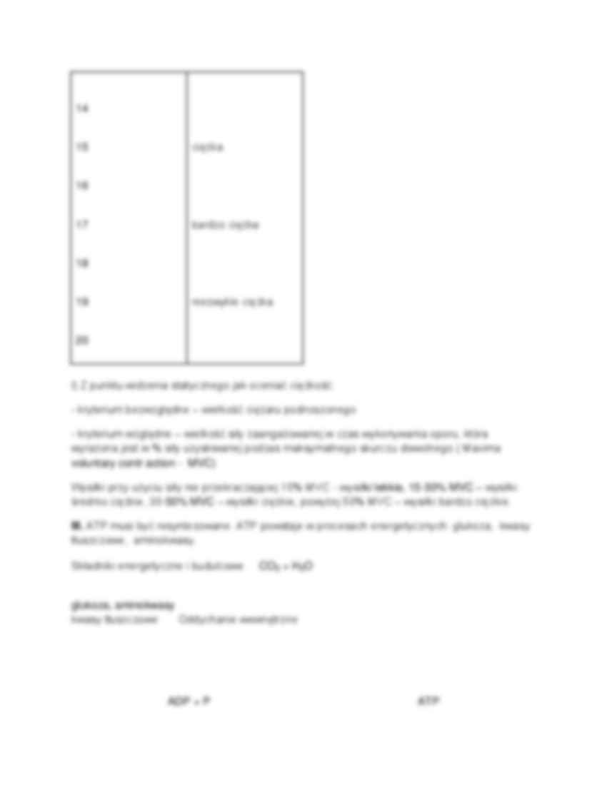 Klasyfikacja ciężkości pracy - strona 2