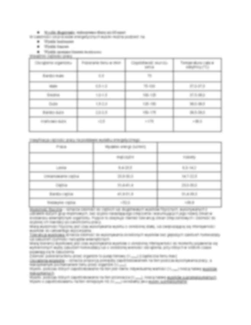 Rodzaje skurczów mięśni szkieletowych - Wysiłek - strona 2