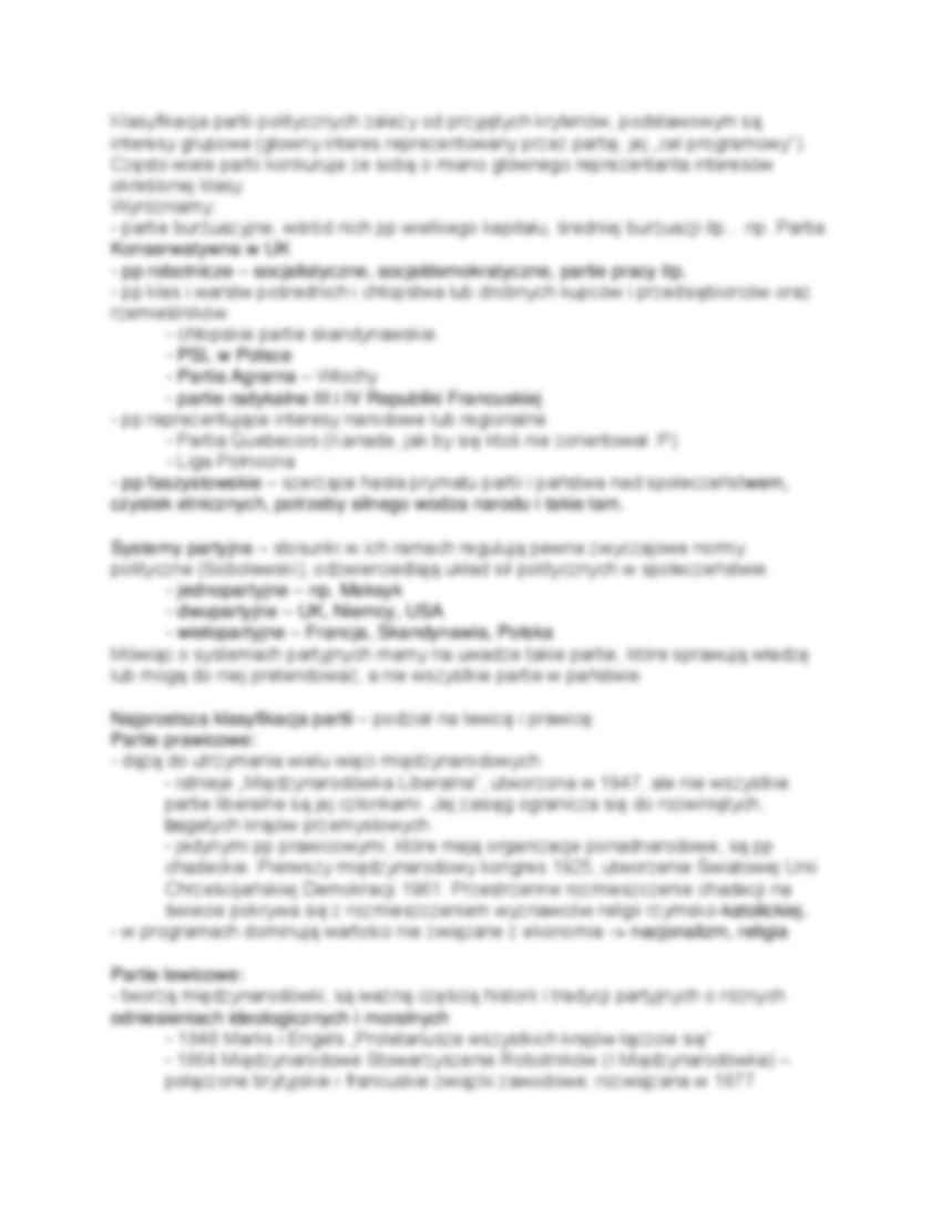 Geografia orientacji politycznych - strona 2