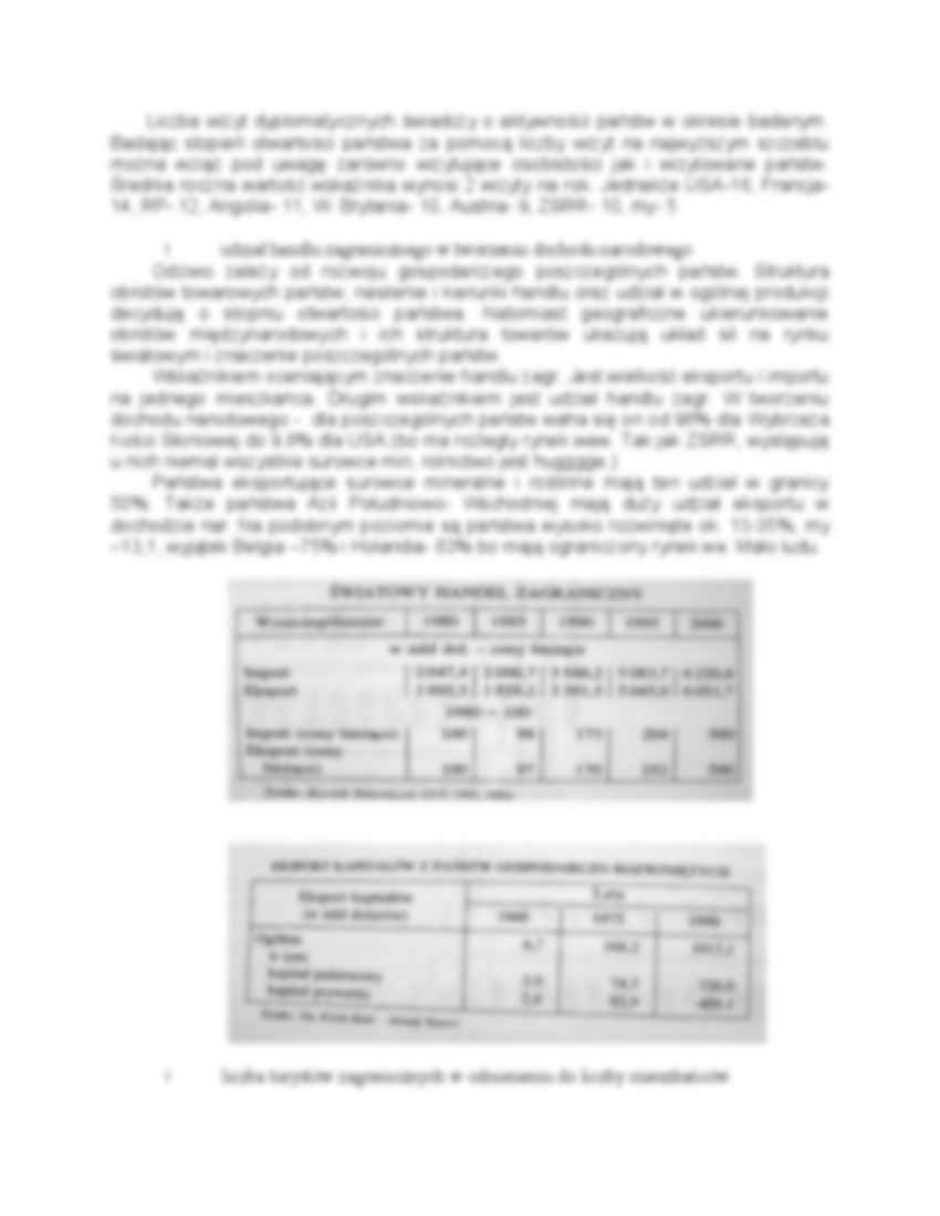 Charakterystyka i rozkład przestrzenny wskaźników otwartości - strona 2
