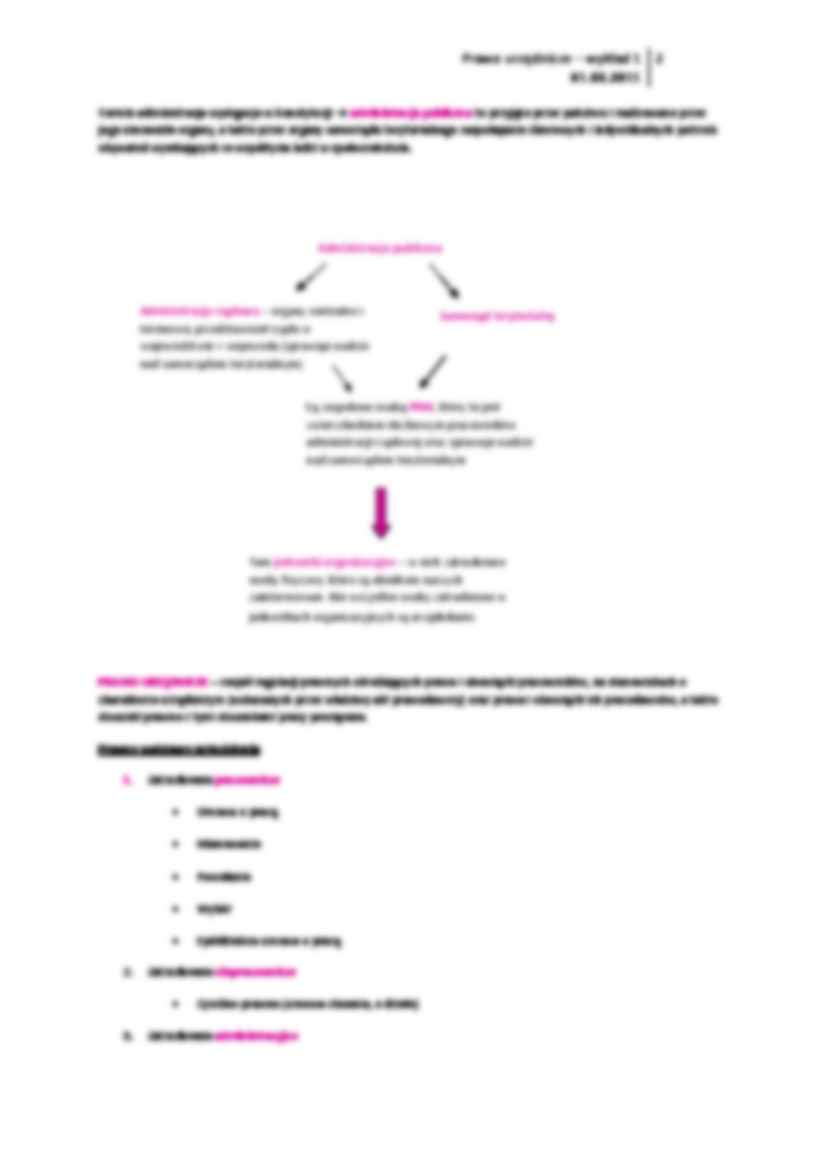 Prawo urzędnicze - strona 2