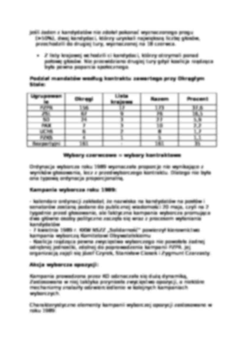 Wybory parlamentarne - czerwiec 1989 - strona 2