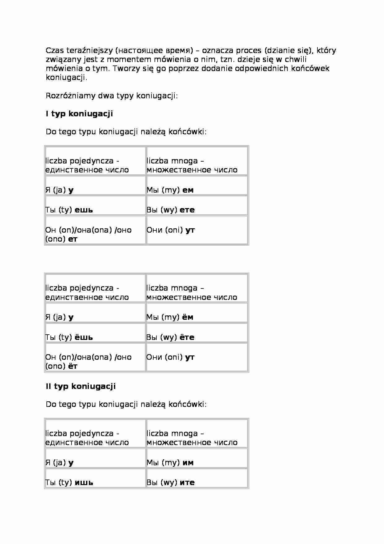 Czas teraźniejszy - opis i przykłady - strona 1