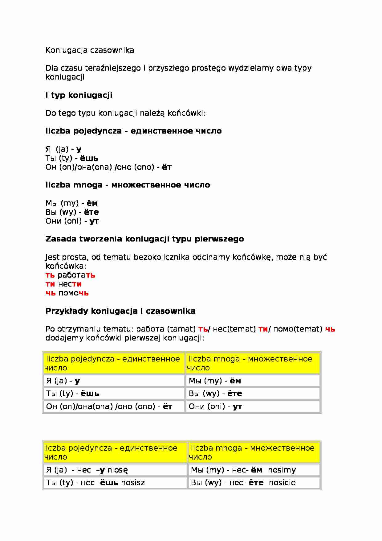 Koniugacja czasownika - język rosyjski - strona 1