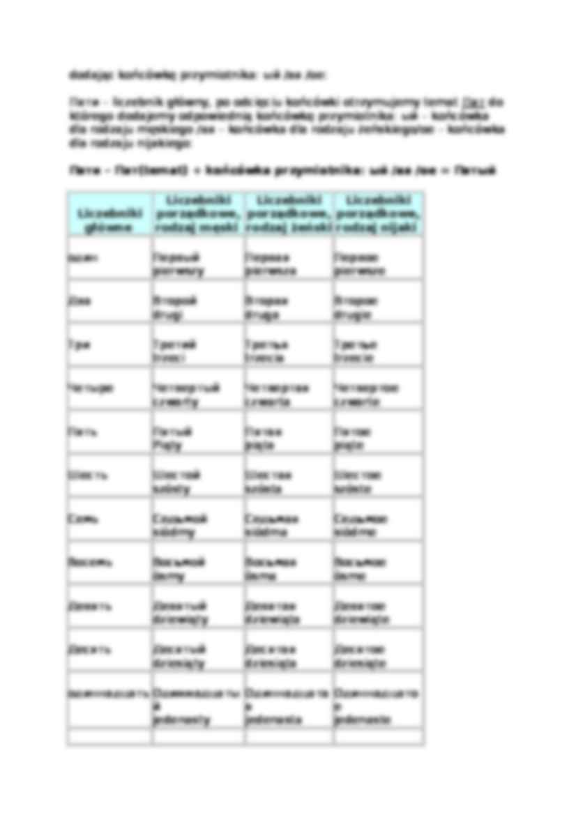 Liczebniki zbiorowe - przykłady - strona 3