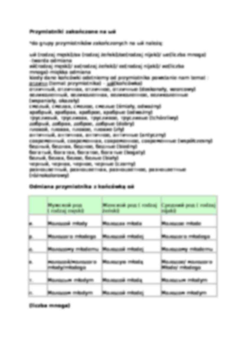 Odmiana przymiotnika - język rosyjski - strona 2