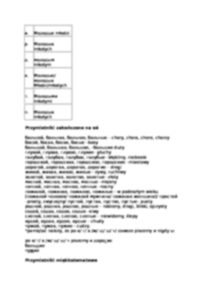 Odmiana przymiotnika - język rosyjski - strona 3