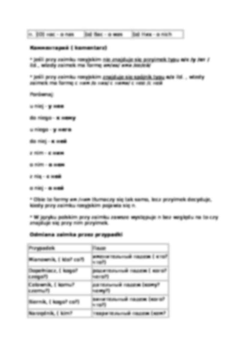 Zaimek osobowy i jego odmiana - strona 3