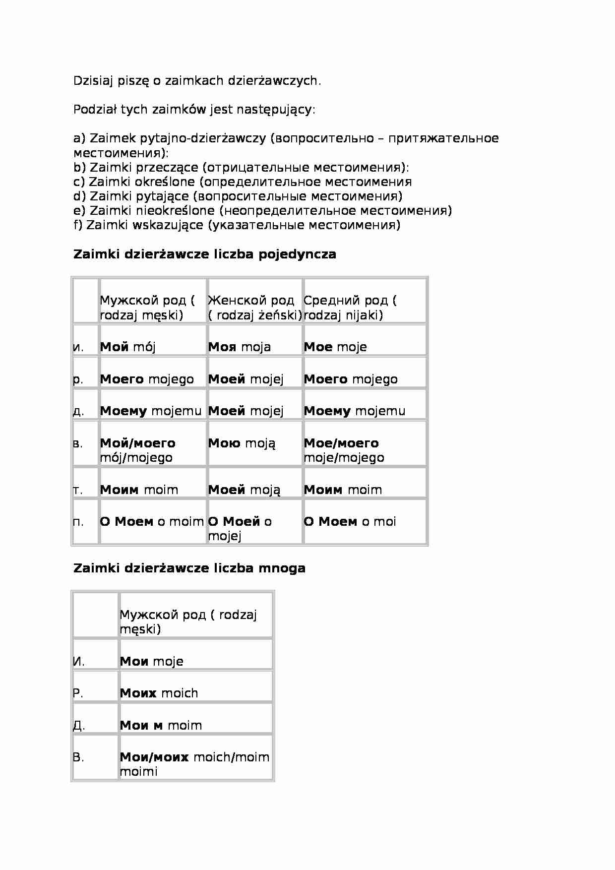 Zaimki dzierżawcze - podział - strona 1