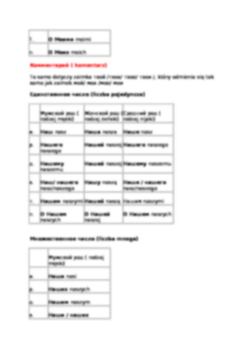 Zaimki dzierżawcze - podział - strona 2