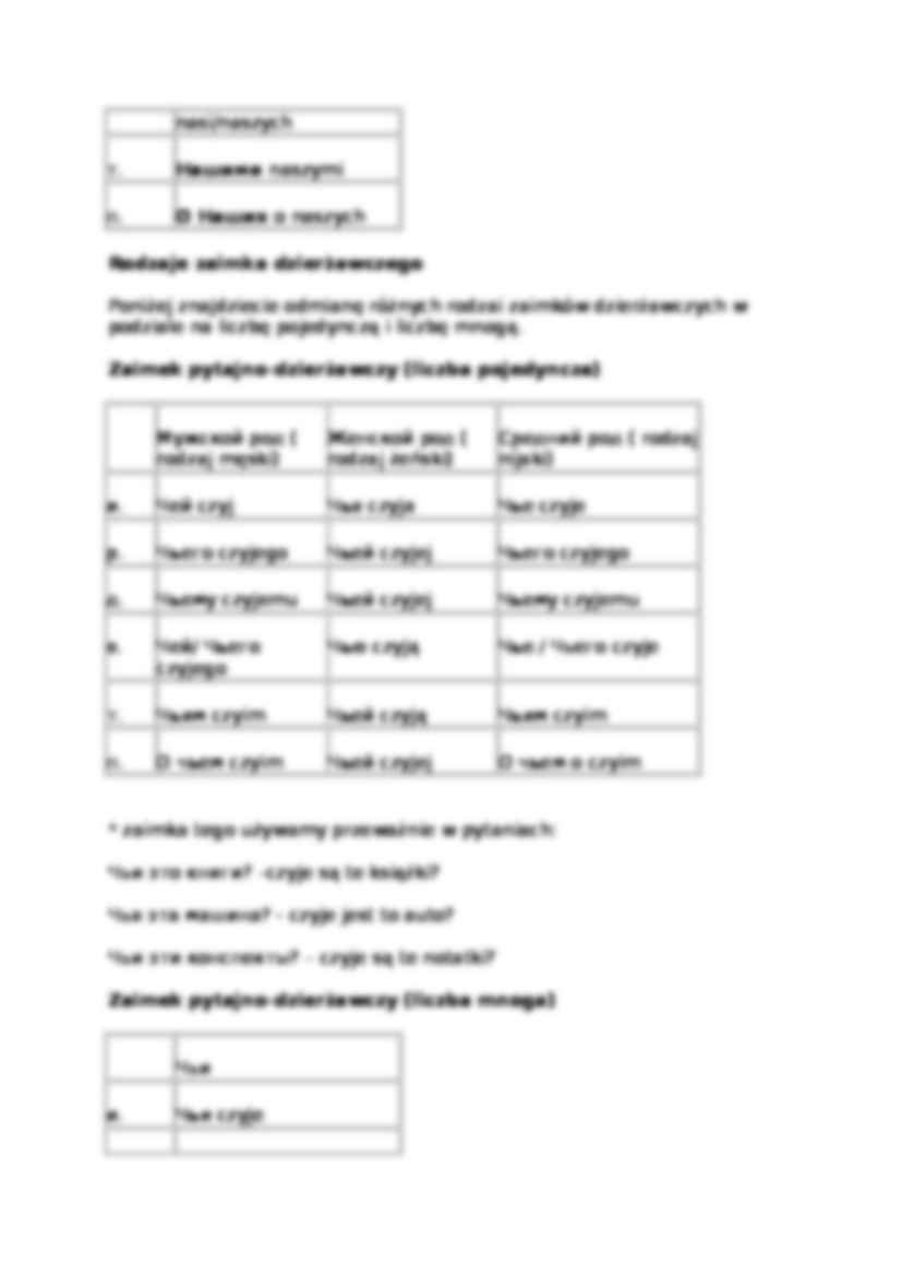 Zaimki dzierżawcze - podział - strona 3