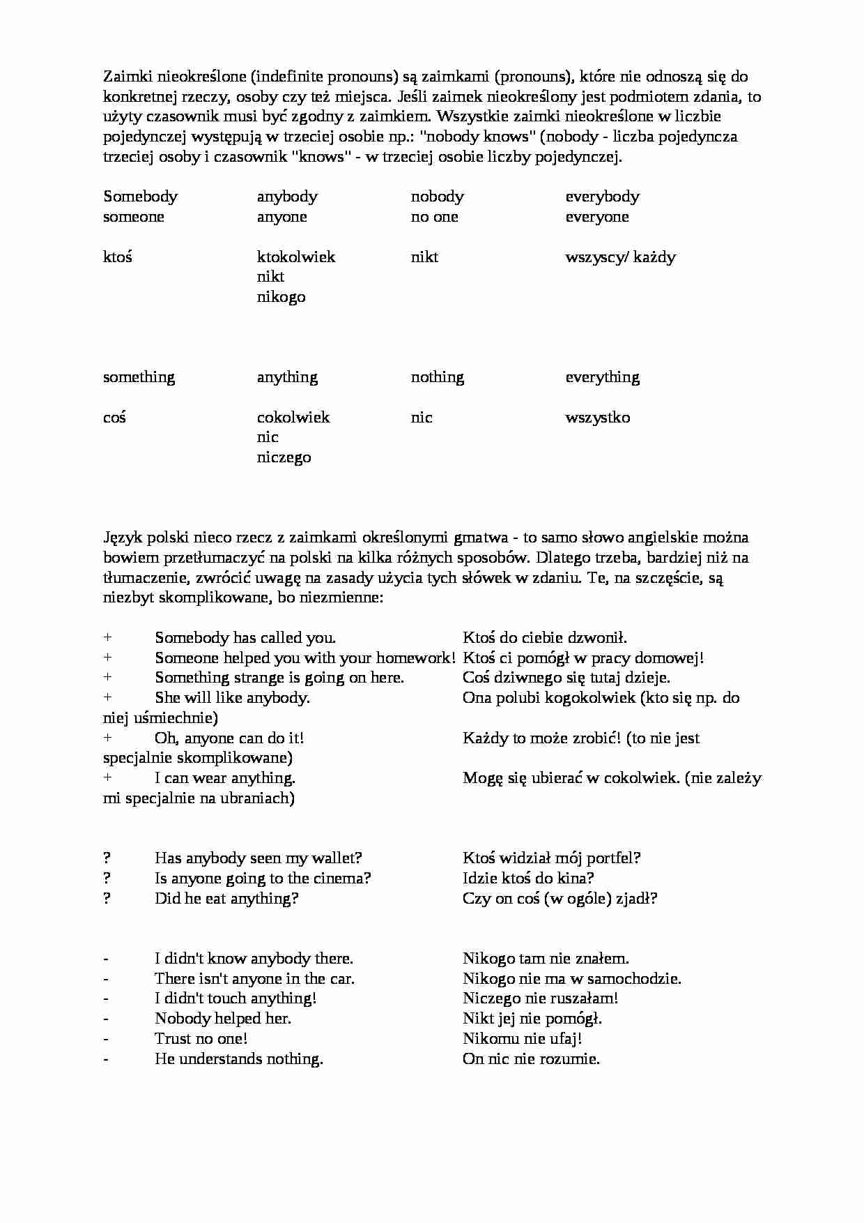 Zaimki nieokreślone - teoria i ćwiczenia - strona 1