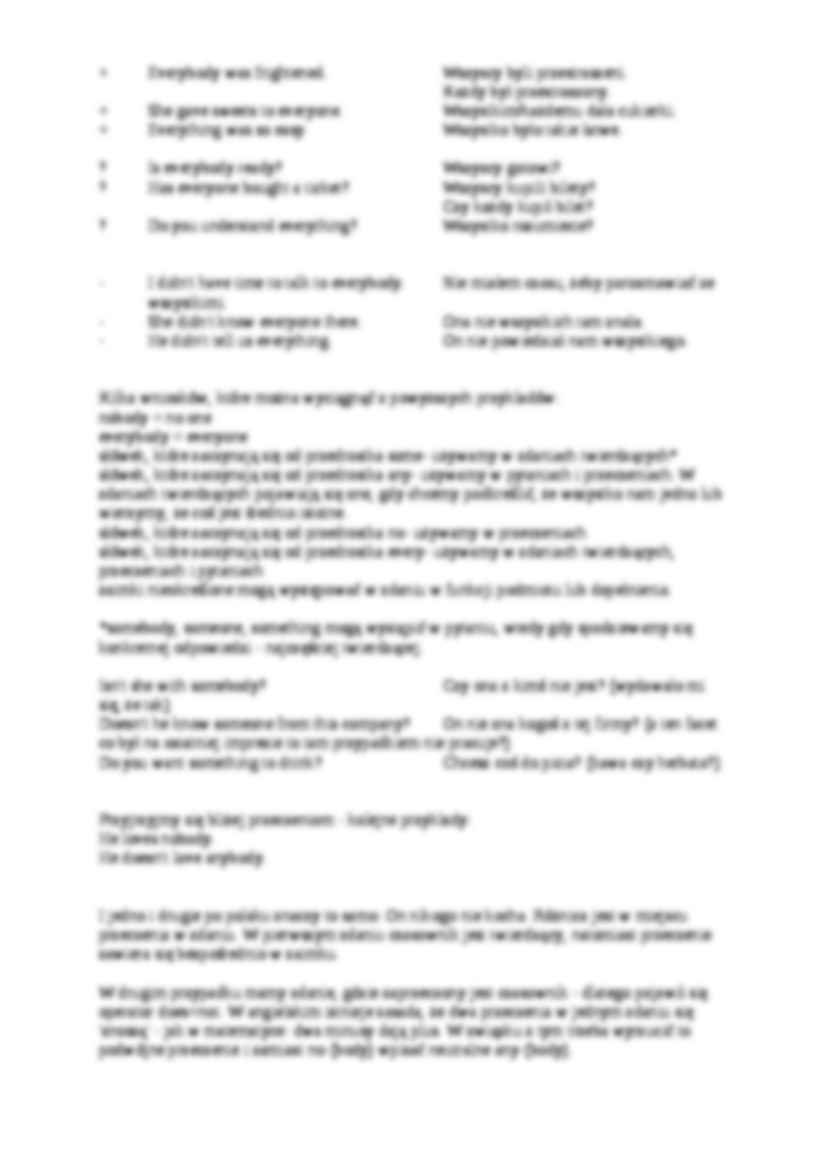 Zaimki nieokreślone - teoria i ćwiczenia - strona 2