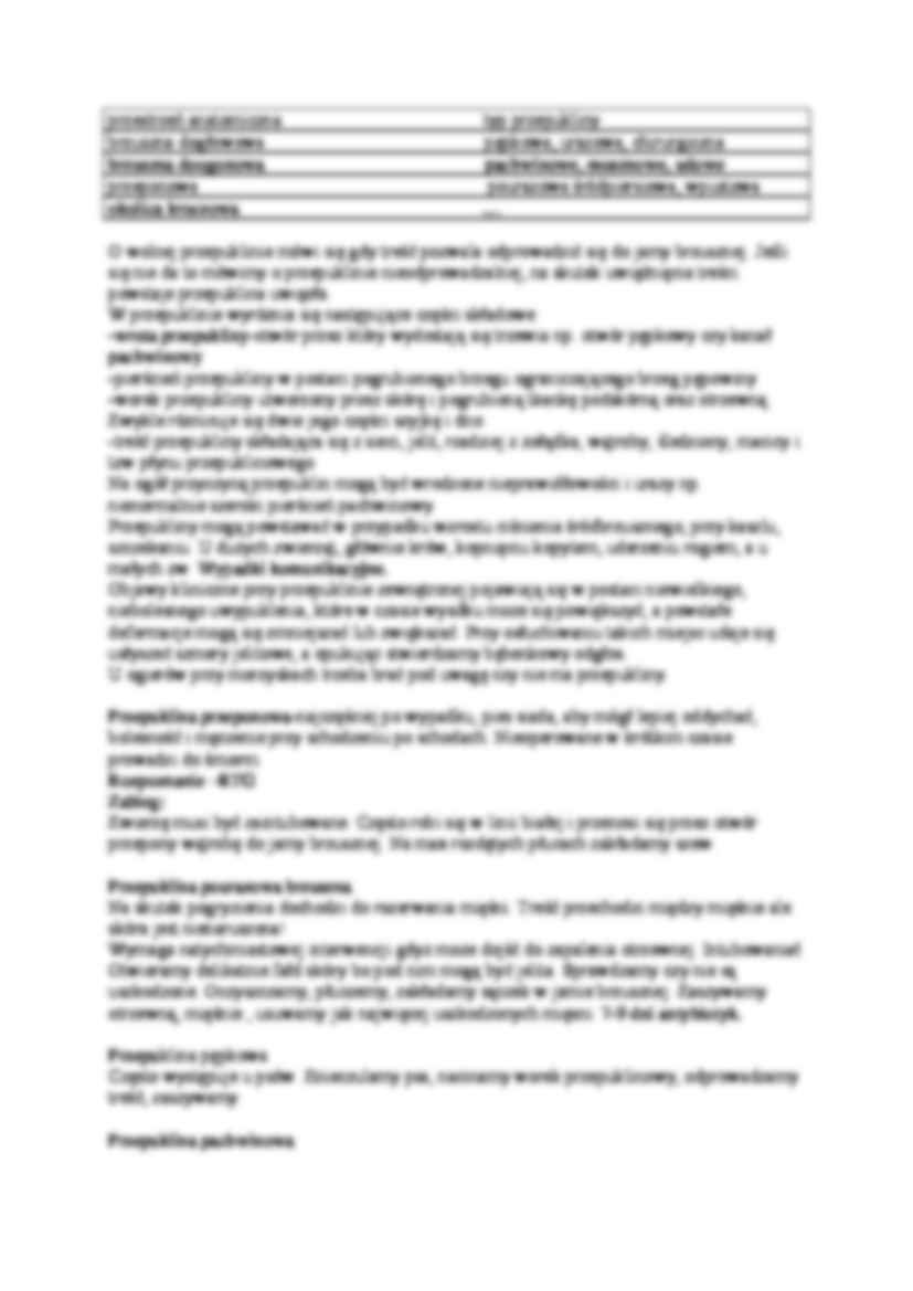 Przepukliny (hernia) - strona 3