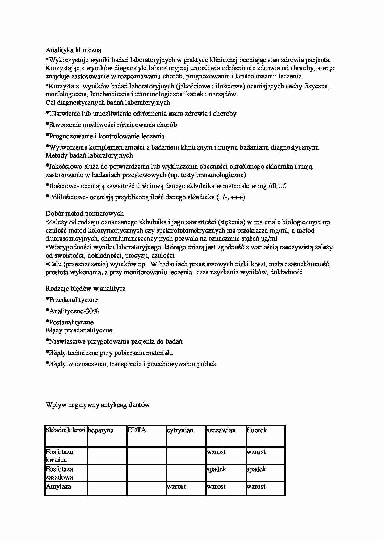 Analityka kliniczna - strona 1