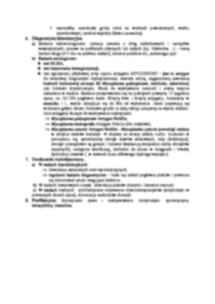 Choroby bakteryjne - mykoplazmoza - strona 2