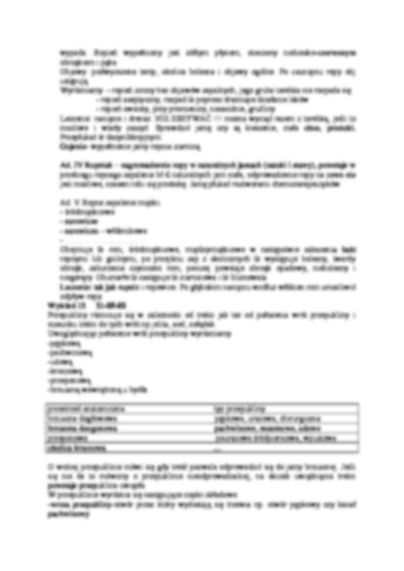 Ropne zapalenie skóry - strona 3