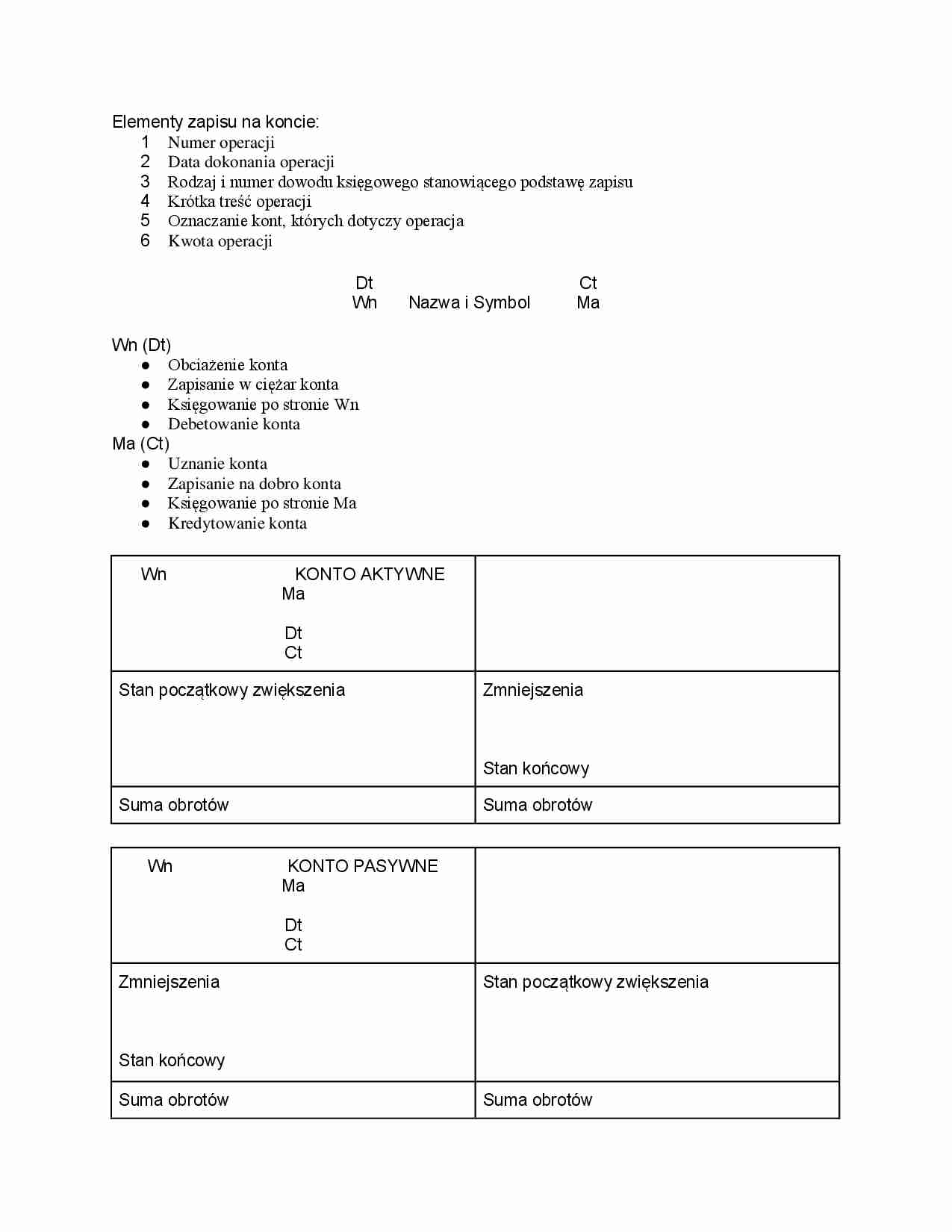 Elementy zapisu na koncie - strona 1