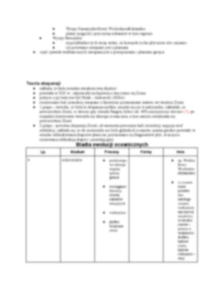 Granica zachowawcza, konserwatywna, neutralna - strona 2