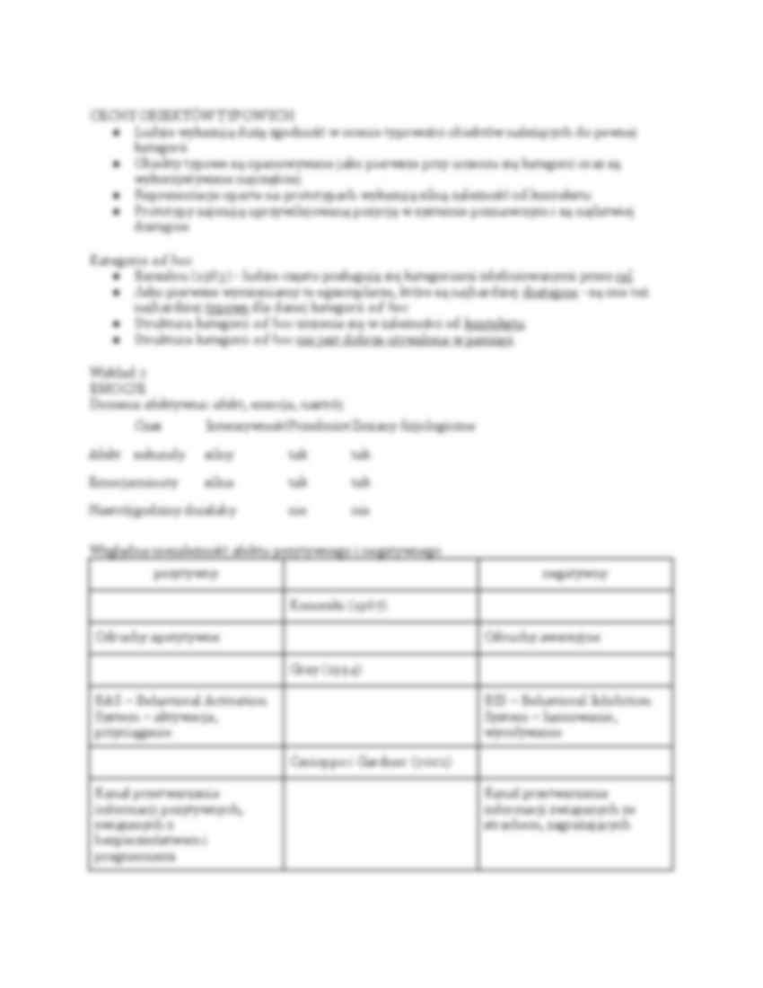 Myślenie - strona 2