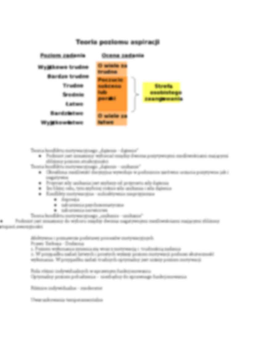 Podejście behawiorystyczne - strona 3