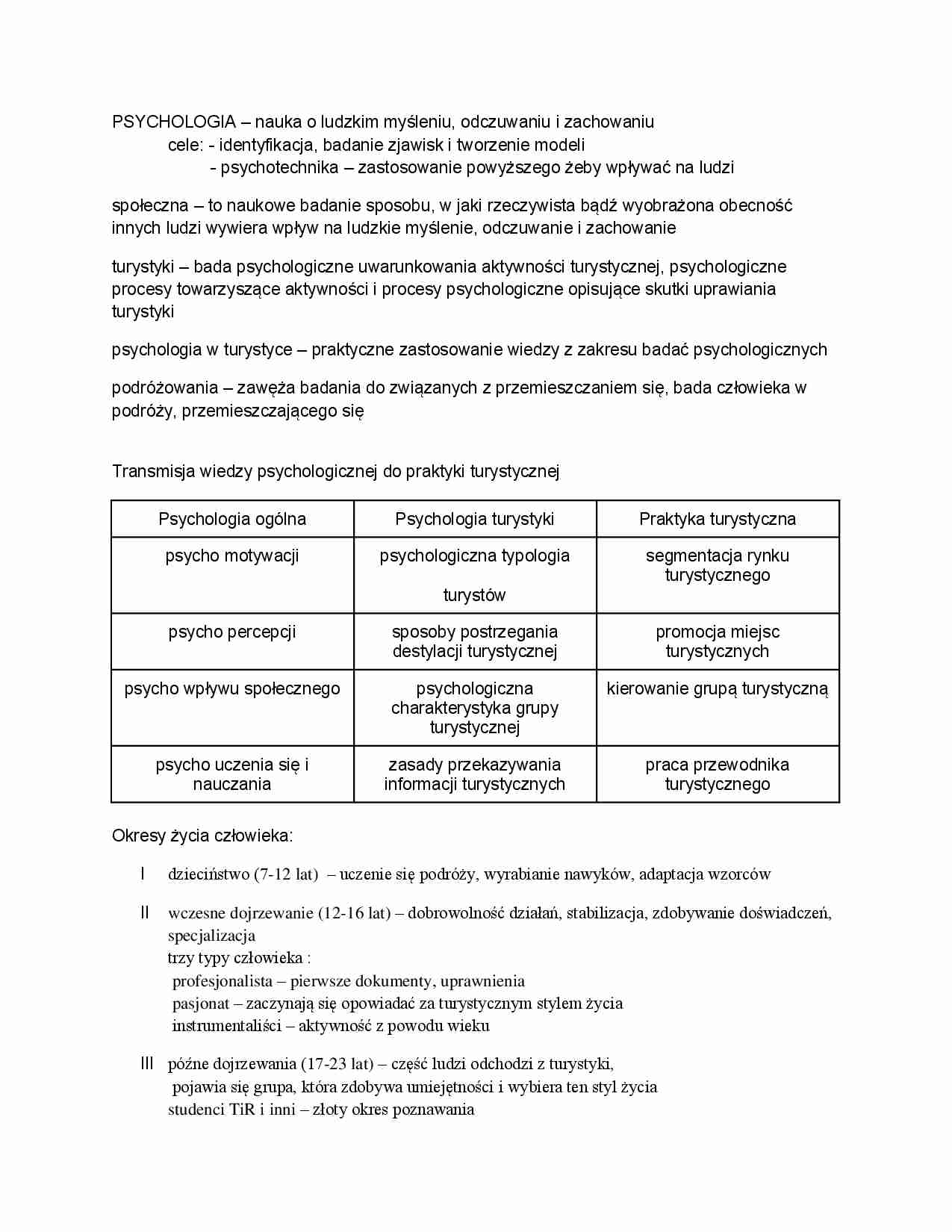 Psychologia  - strona 1
