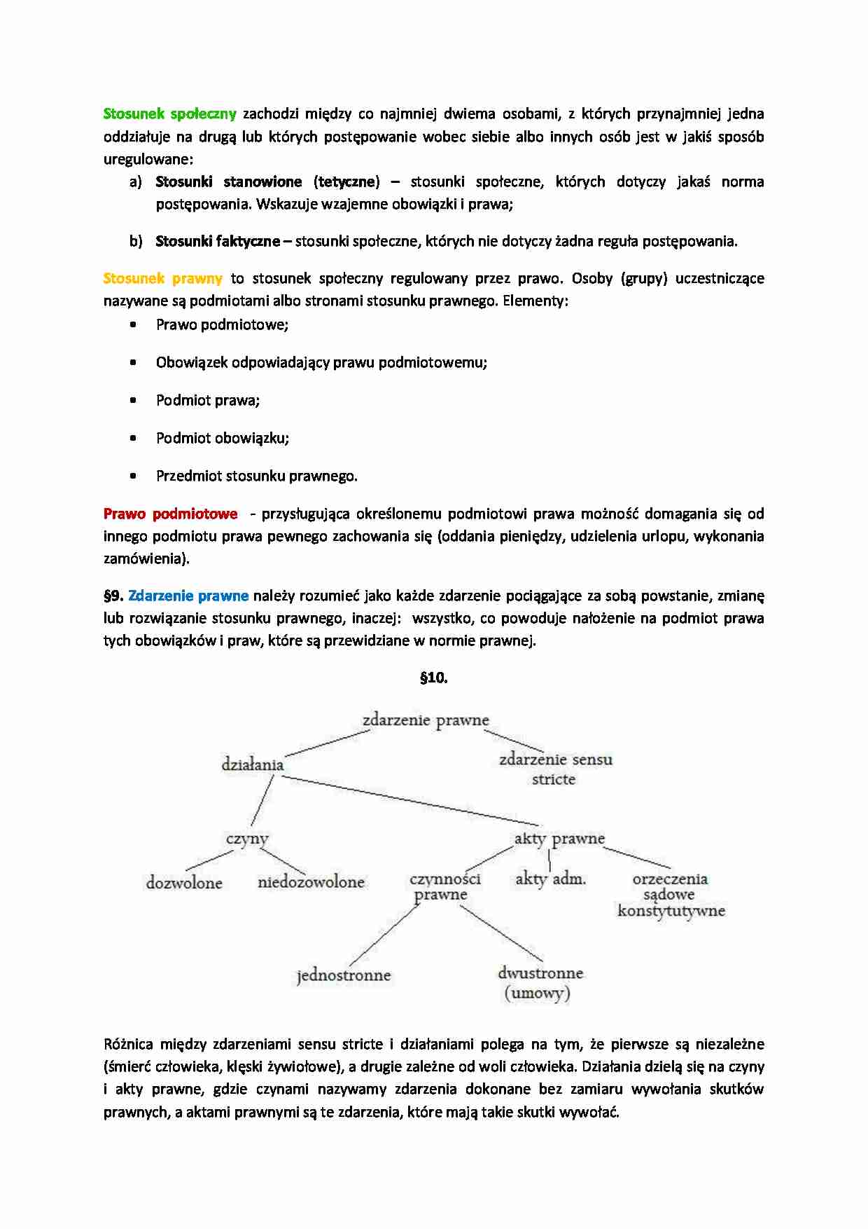 Stosunek społeczny i jego rodzaje - strona 1