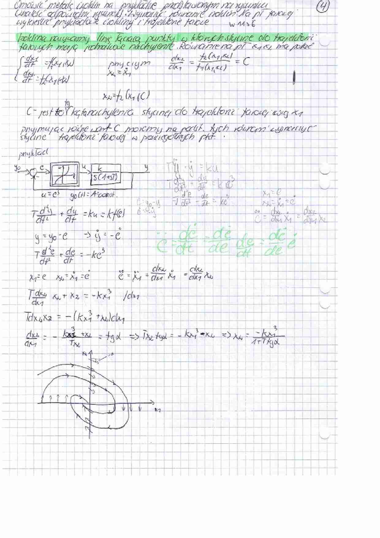 Metoda izoklin - opracowanie teorii - strona 1
