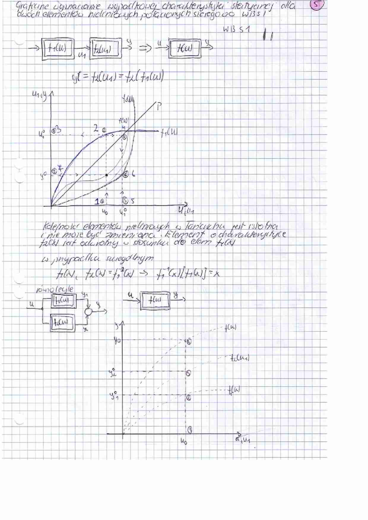 Wyznaczanie wypadkowej - strona 1