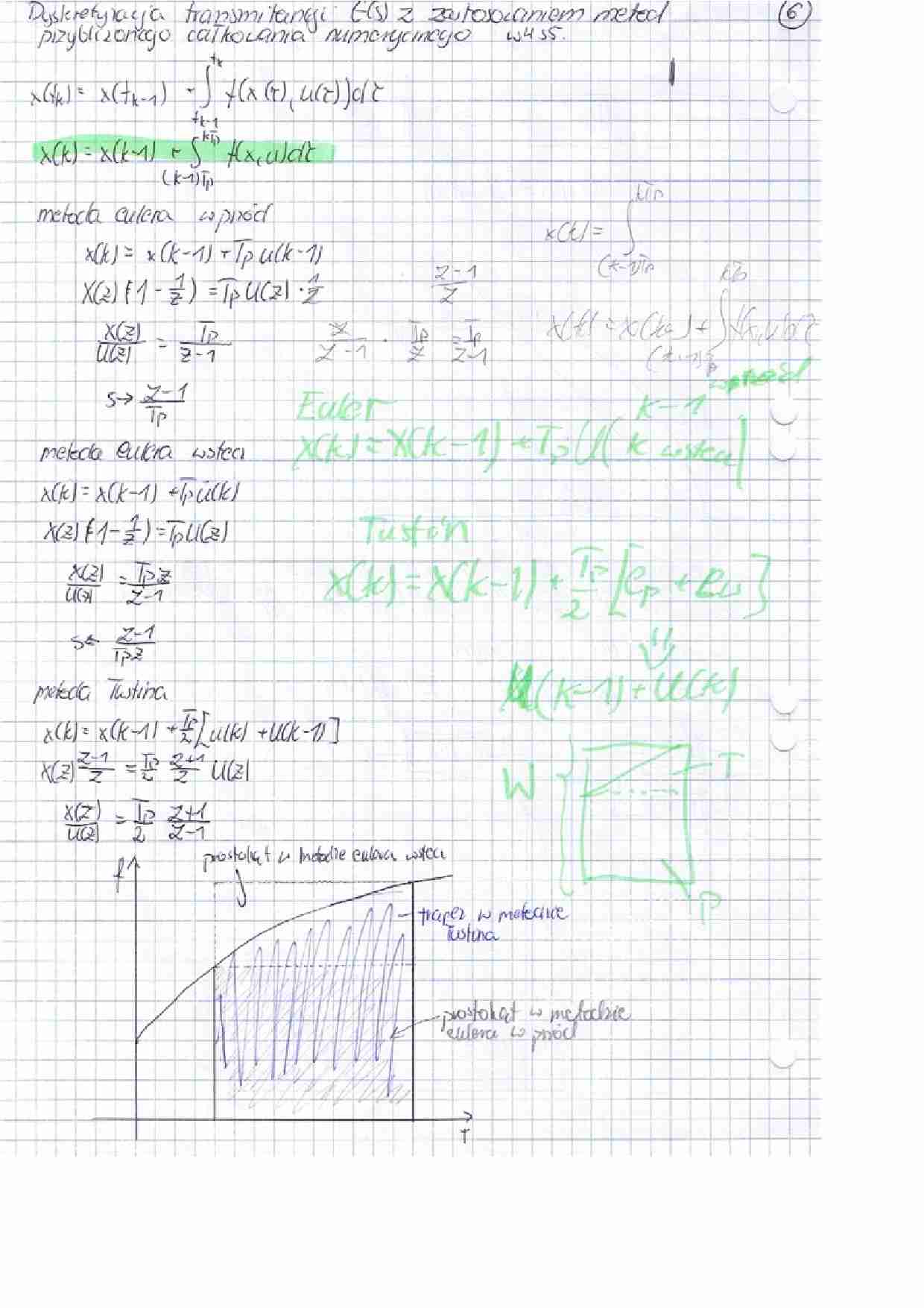 Dyskretyzacja transmitancji - strona 1