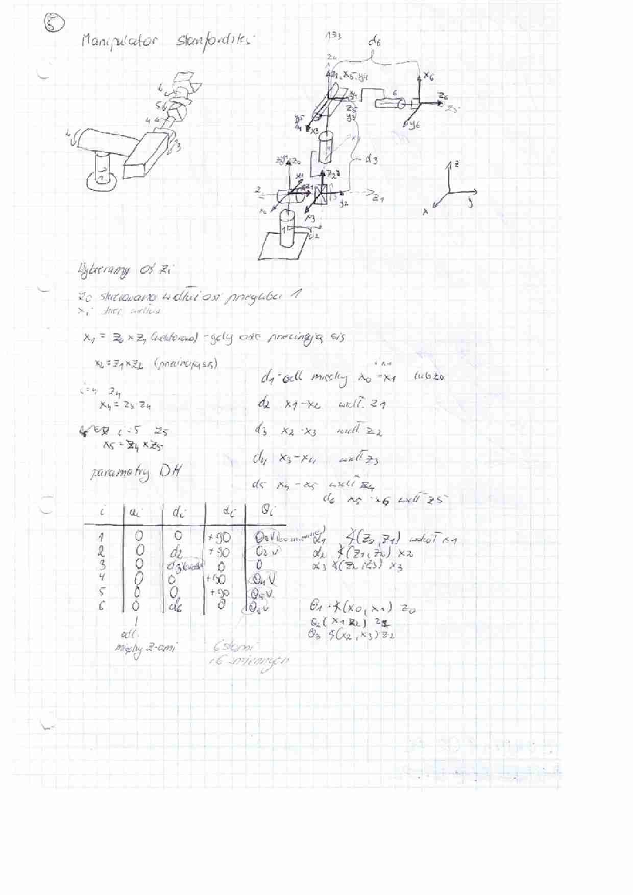 Manipulator stanfordzki - strona 1