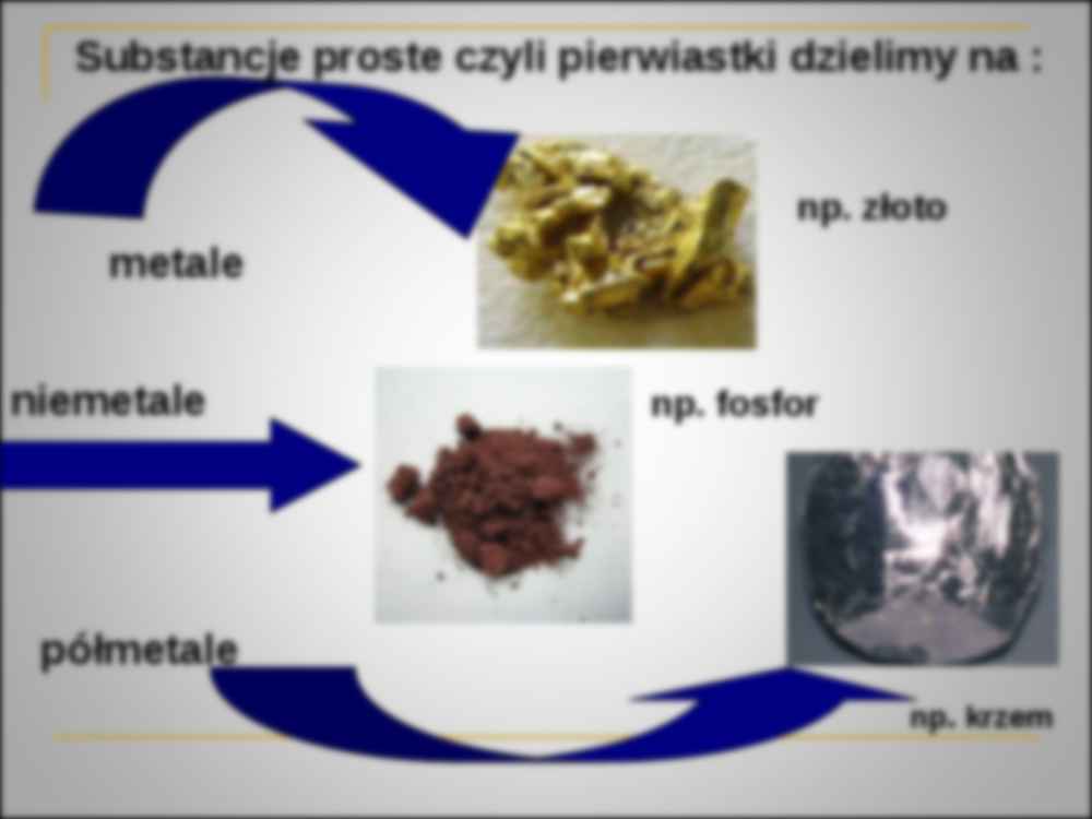 Metale i niemetale - strona 2