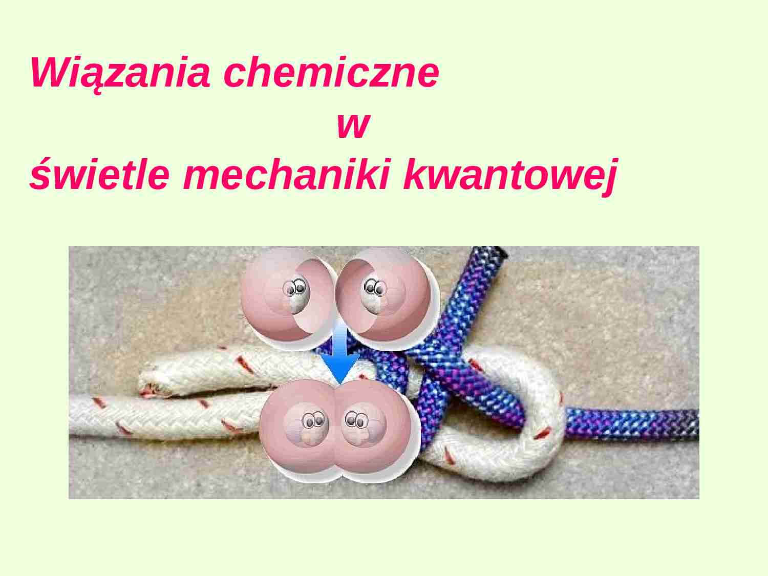 Wiązania chemiczne w świetle mechaniki kwantowej - strona 1