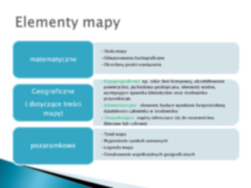 Mapa źródłem informacji geograficznej  - strona 3