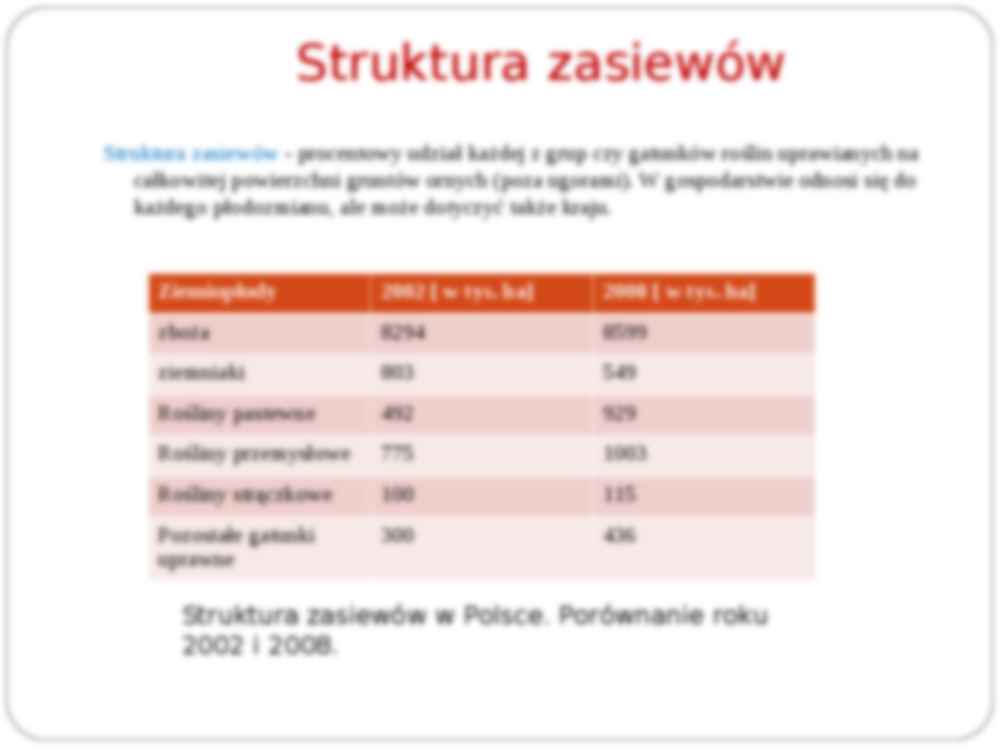 Struktura i rozmieszczenie produkcji rolnej - strona 3