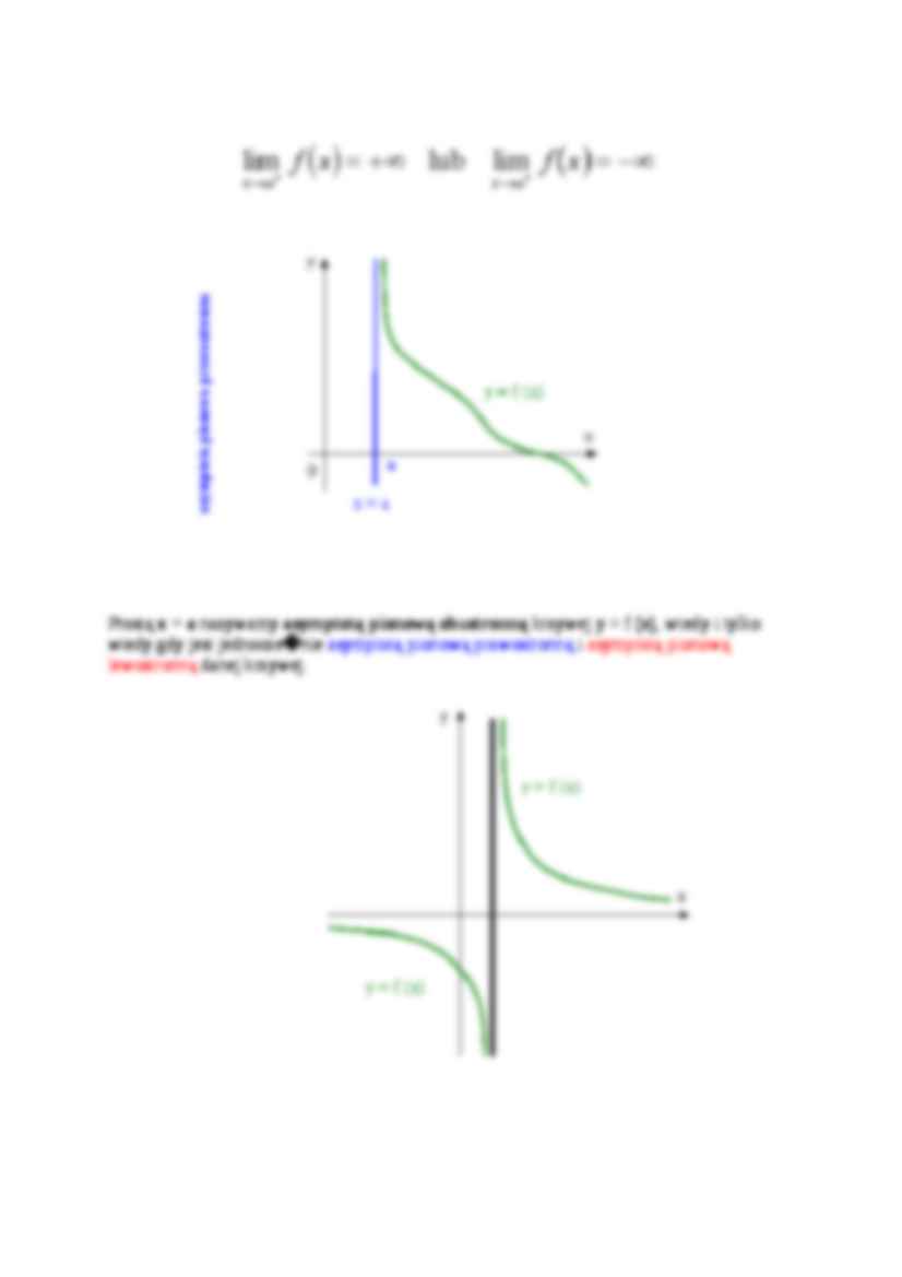 Asymptoty - strona 2
