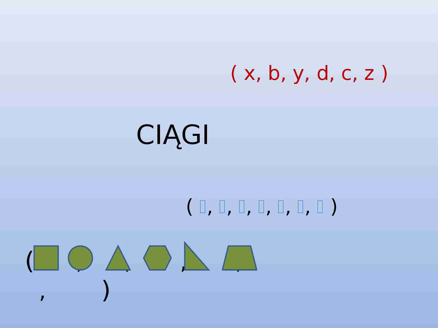 Ciągi - wiadomości wstępne - strona 1