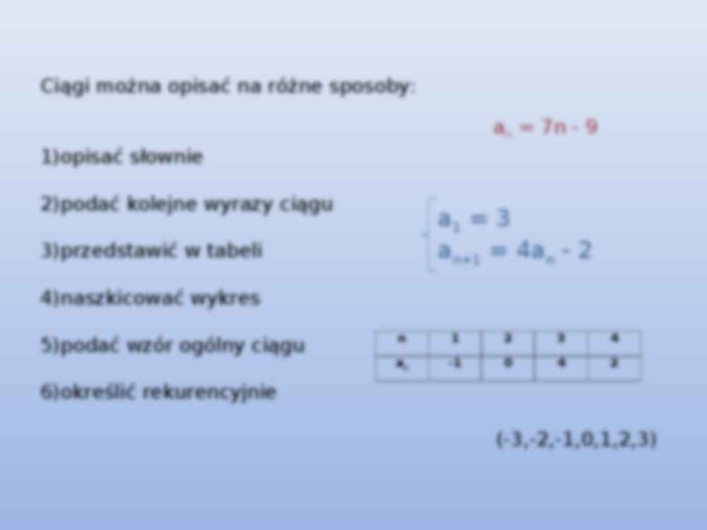 Ciągi - sposoby określania  - strona 2
