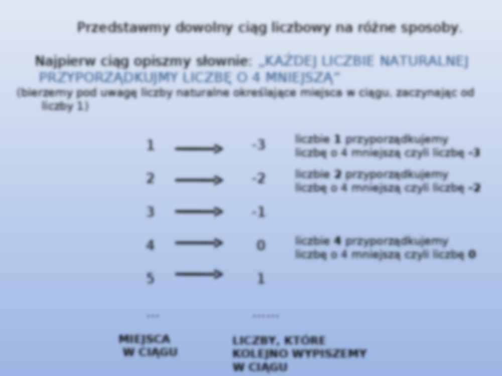 Ciągi - sposoby określania  - strona 3