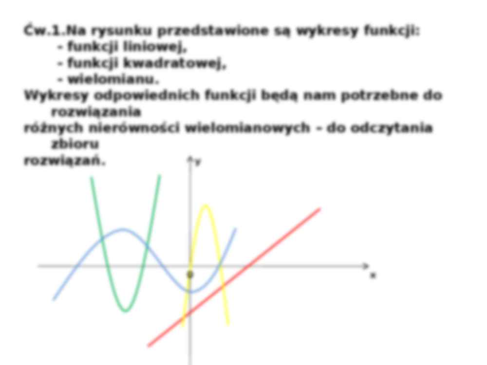 Nierówności wielomianowe - strona 2