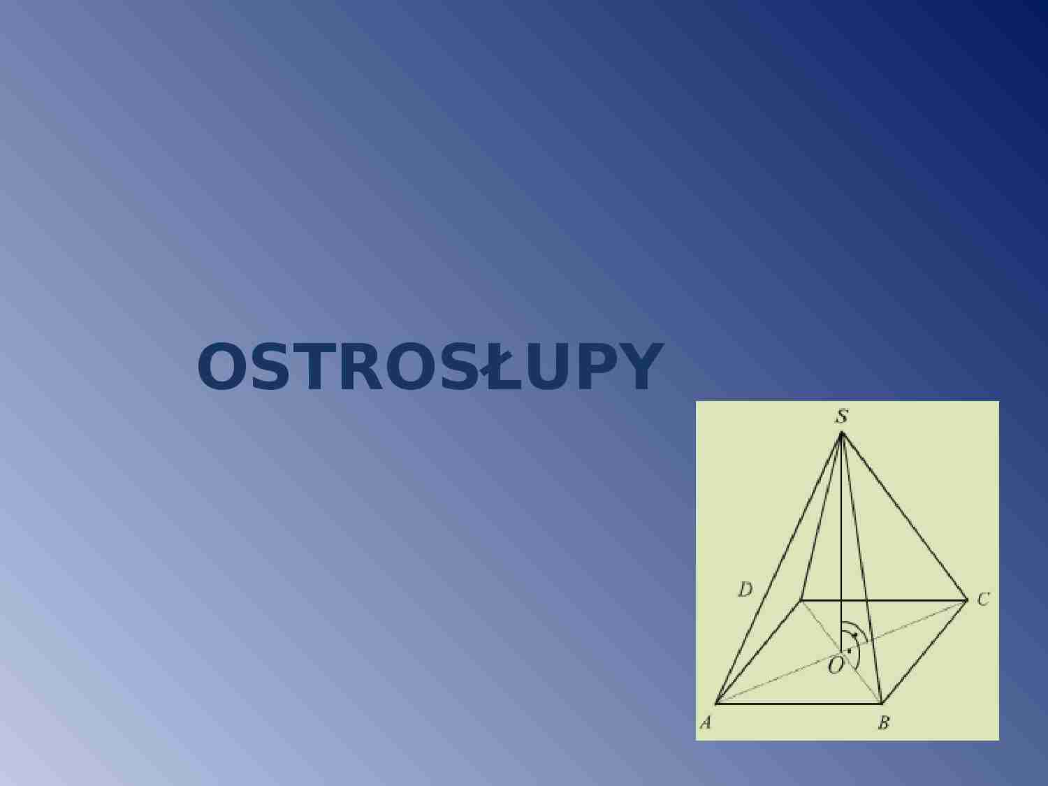 Ostrosłupy  - strona 1