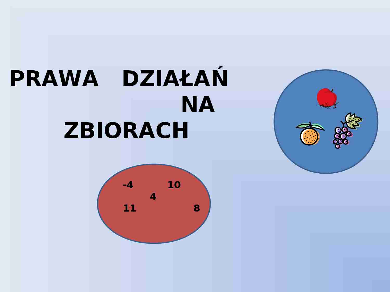 Prawa działania na zbiorach  - strona 1