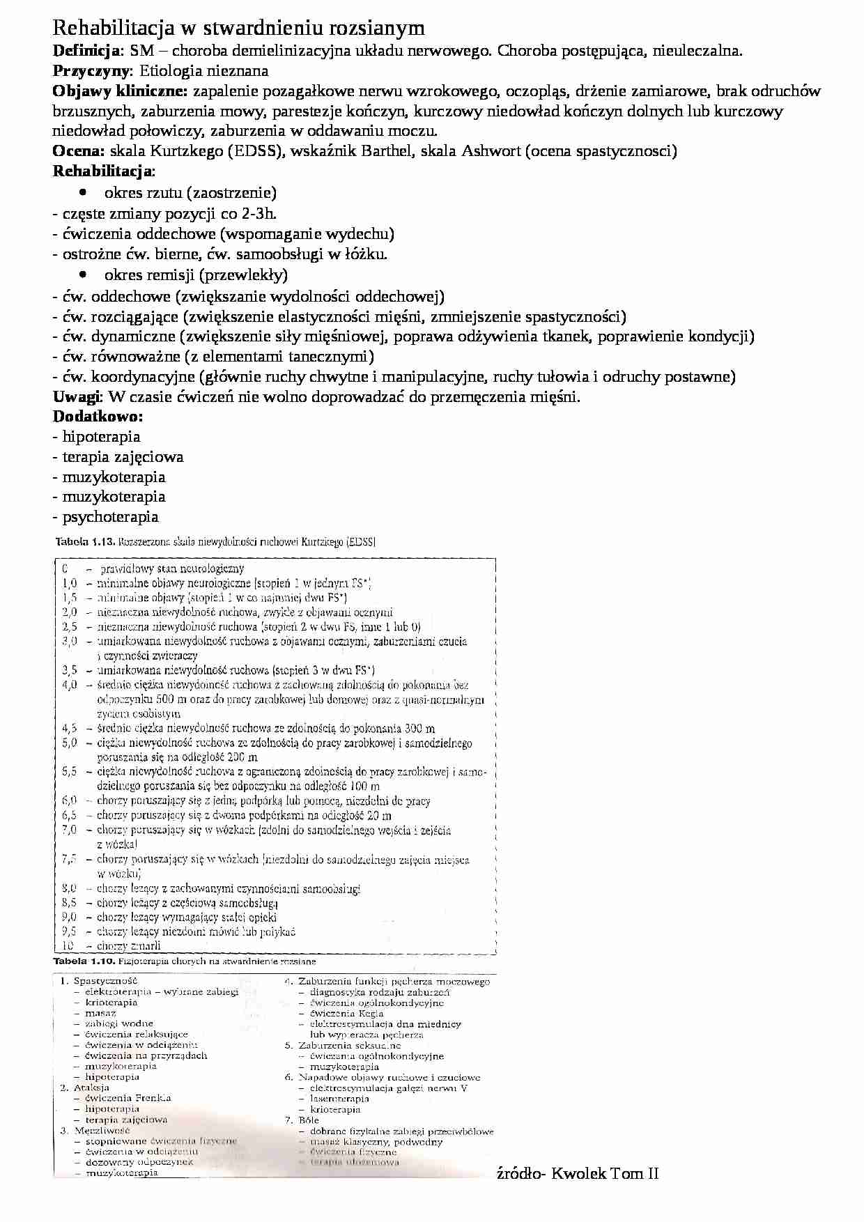 Rehabilitacja w stwardnieniu rozsianym - strona 1