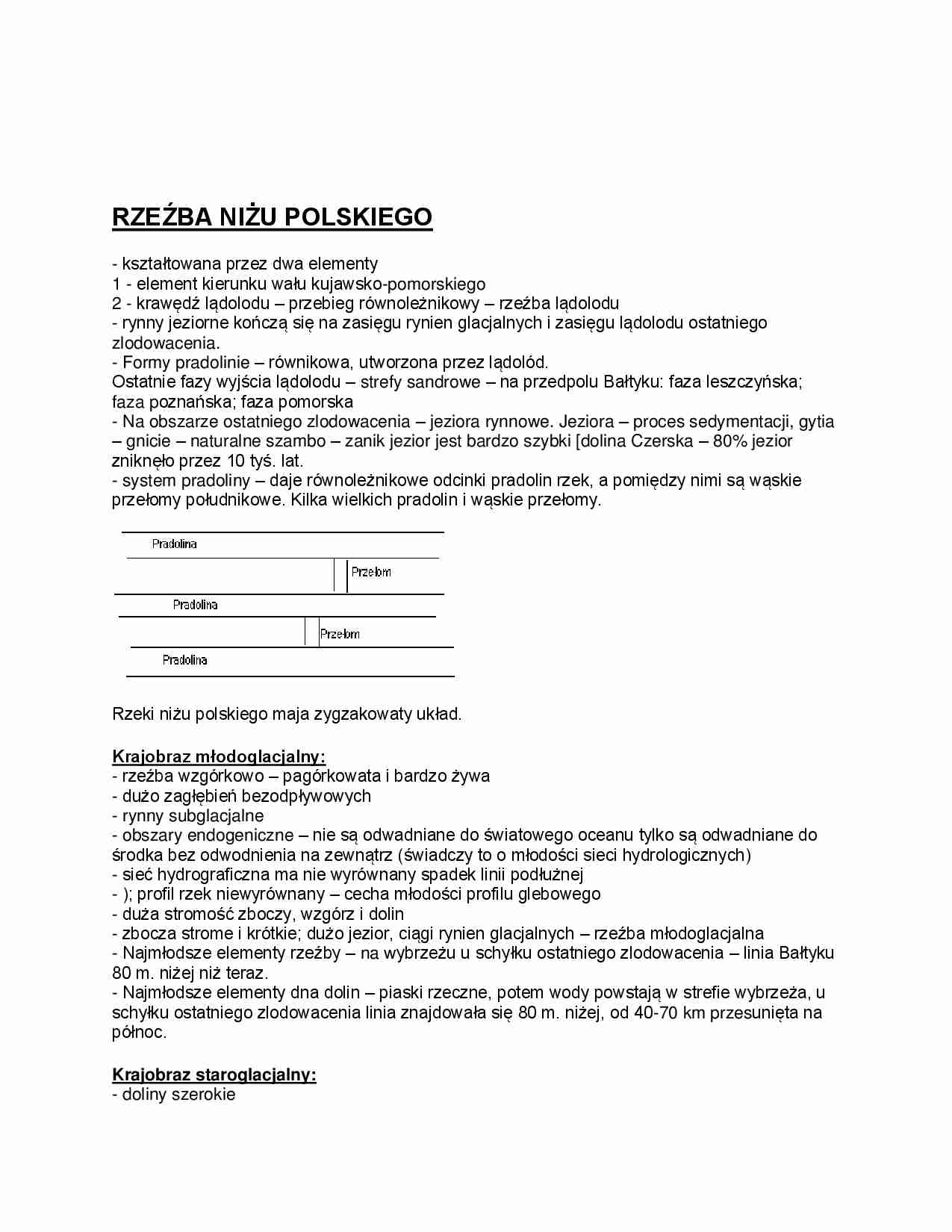 Rzeźba niżu polskiego - strona 1