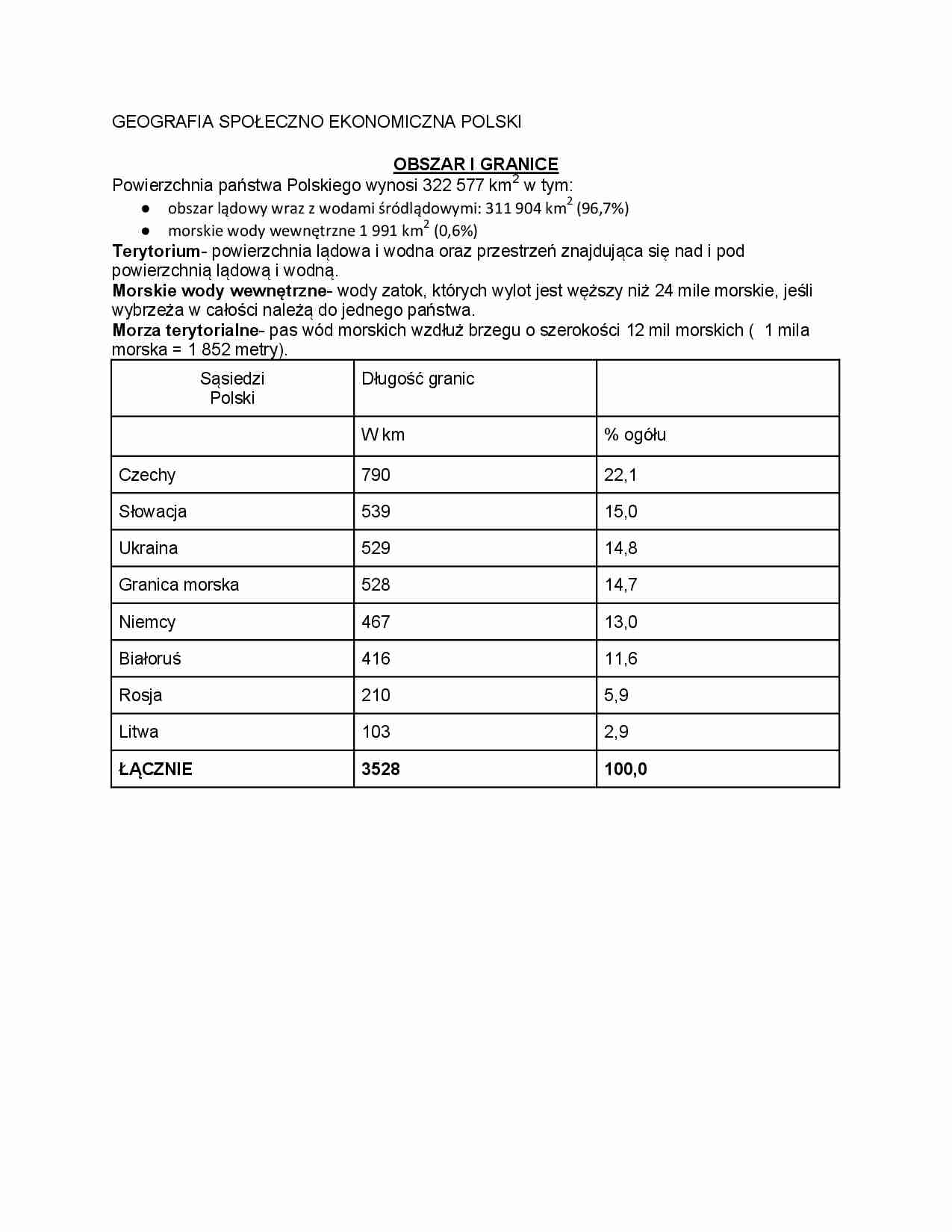 Obszar i granice Polski - strona 1