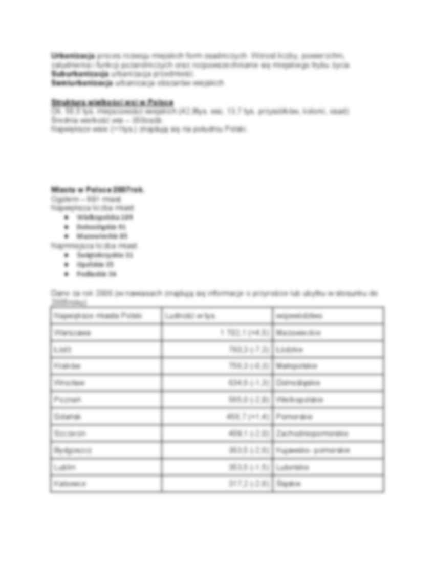 Miasta w Polsce - strona 2